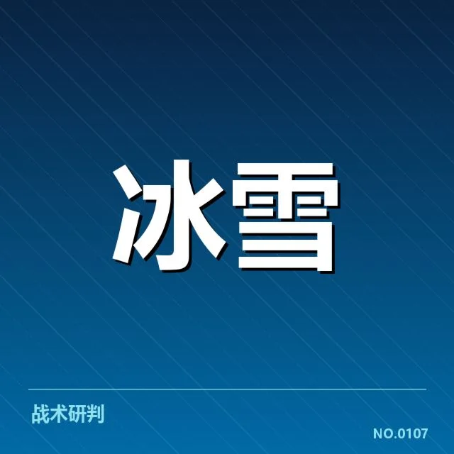 目前确认的主要雪上赛事赛道类型