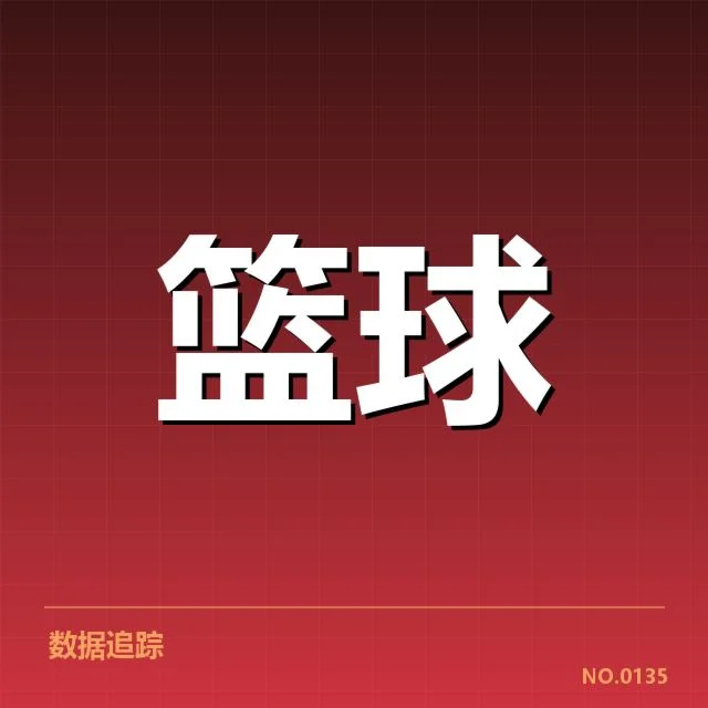 近期CBA排名及核心数据确认